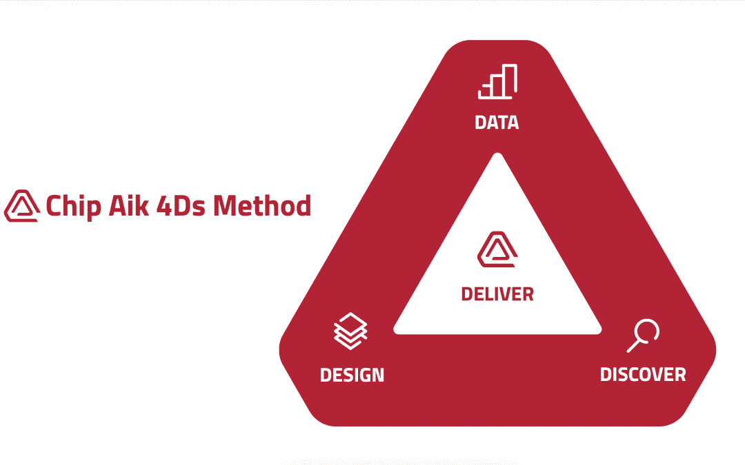 Business Model and Brand Transformation for Chip Aik Aluminium